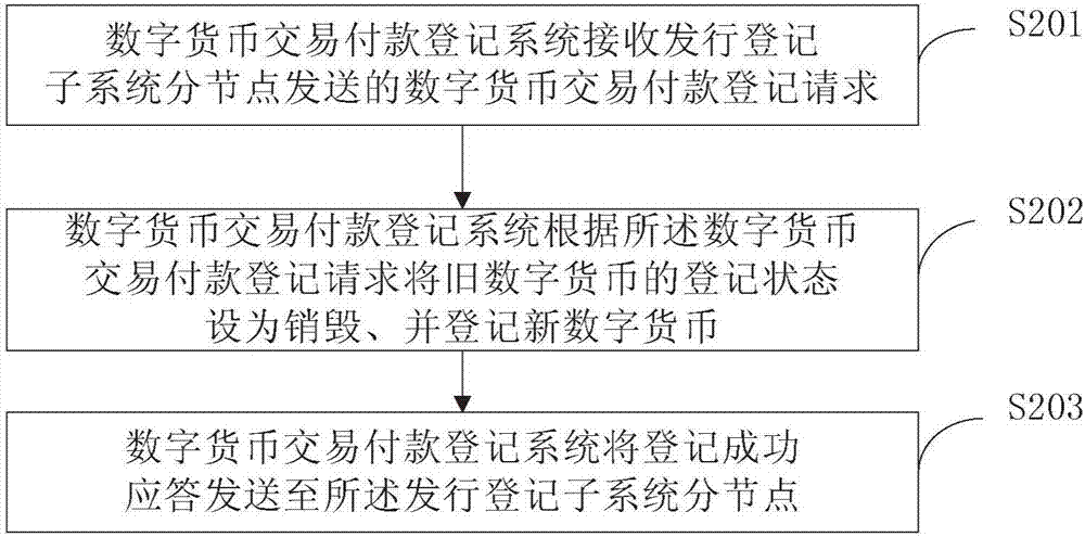 半岛体育官网