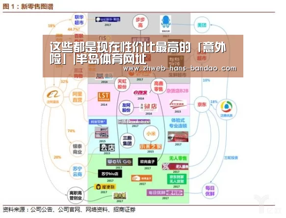 半岛体育