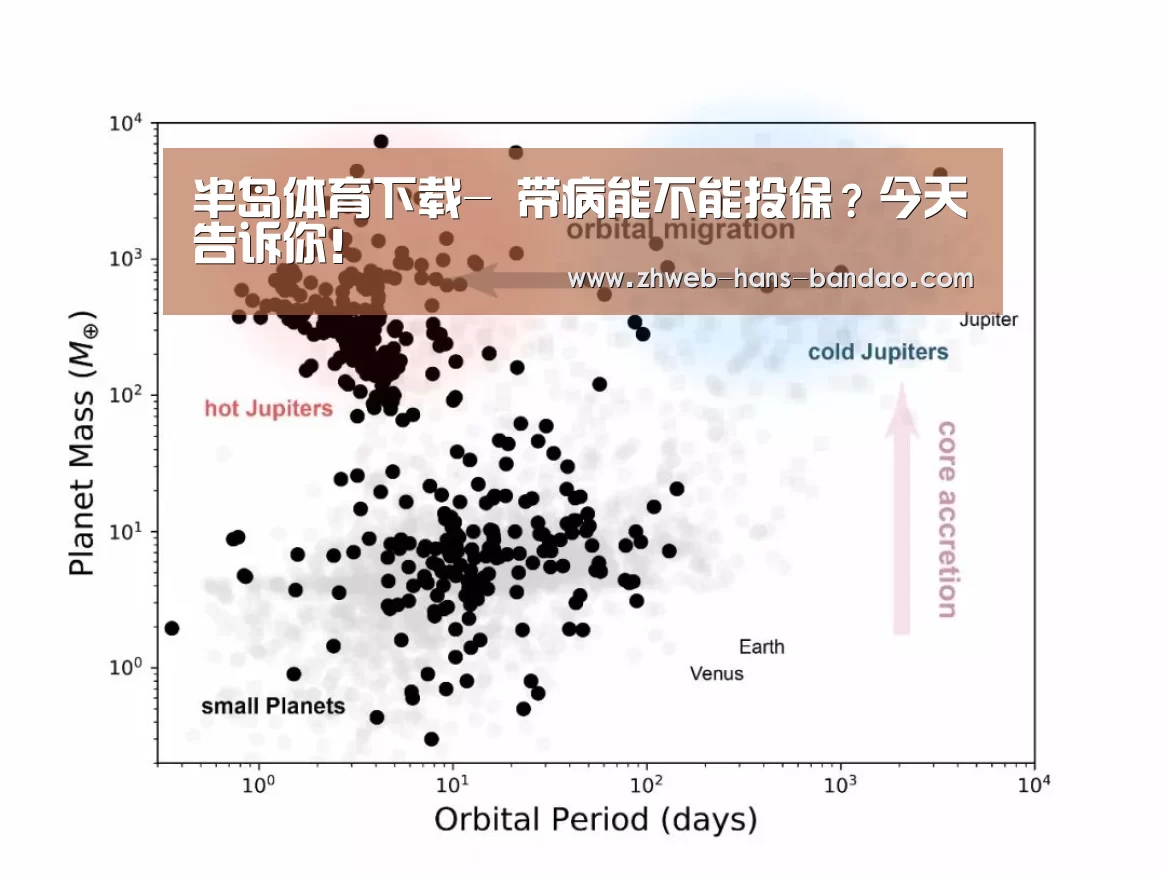 半岛体育下载-
带病能不能投保?今天告诉你!(图3) 半岛体育下载-
带病能不能投保?今天告诉你!(图3)