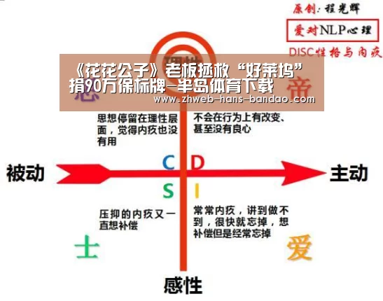 《花花公子》老板拯救“好莱坞” 捐90万保标牌-半岛体育下载(图1) 半岛体育网址